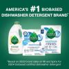 imageSeventh Generation Power Plus Dishwasher Detergent Packs Fresh Citrus scent Pack of 2 for sparkling dishes Dishwasher tabs 40 count86 Ounce Pack of 5