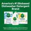 imageSeventh Generation Dishwasher Detergent Gel Liquid Soap Lemon Scent Dish Detergent 42 oz Pack of 642 Fl Oz Pack of 6