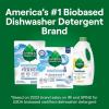 imageSeventh Generation Dishwasher Detergent Packs Lemon scent 2 Pack for sparkling dishes Dishwasher tabs 45 count20 Count Pack of 1