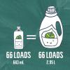 imageSeventh Generation Laundry Detergent Ultra Concentrated Clean Scent oz 2 Pack 132 Loads Clear Power Plus 231 Ounce231 Fl Oz Pack of 1