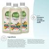 imageSeventh Generation Hand Soap Refills Mandarin Orange ampamp Grapefruit Transparent Mandarin Orange ampamp Grapefruit REFILL 24 Fl Oz Pack of 3